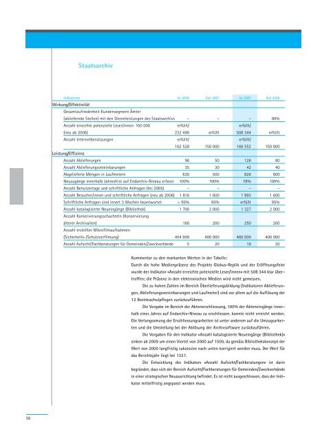 Geschäftsbericht 2007 - Regierungsrat - Kanton Zürich