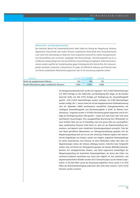 Geschäftsbericht 2007 - Regierungsrat - Kanton Zürich