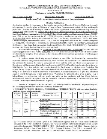 RAILWAY RECRUITMENT CELL, EAST COAST RAILWAY C-57/G ...