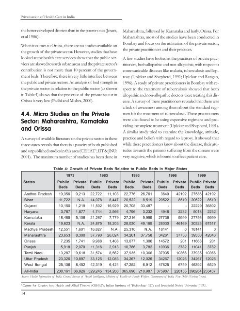 Privatisation of Health Care in India - Indian Institute of Public ...