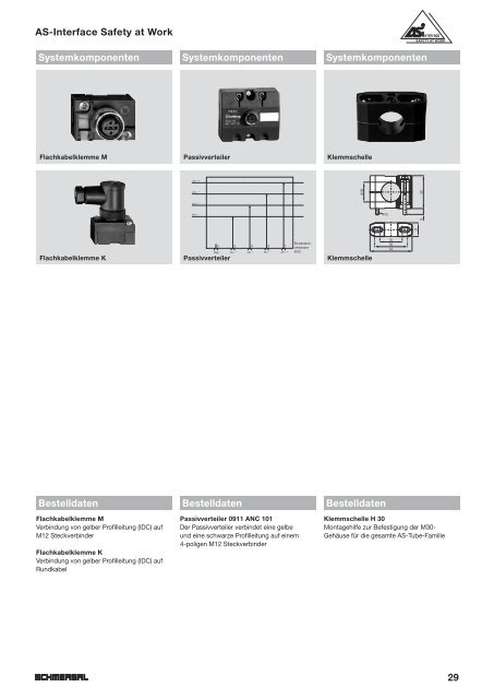 Sicherheits-Bussystem AS-Interface Safety at Work - Schmersal