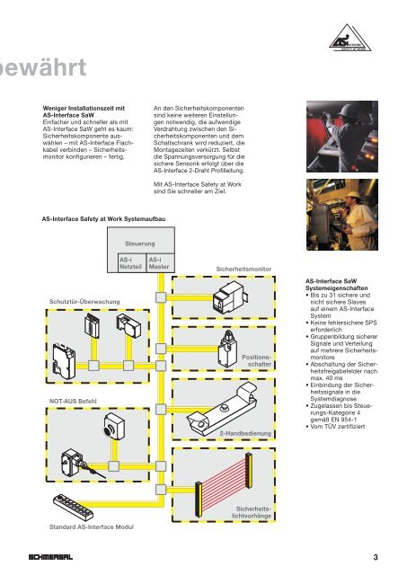 Sicherheits-Bussystem AS-Interface Safety at Work - Schmersal