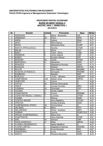 Anul I - burse master gradul II - IMST - Universitatea Politehnica din ...