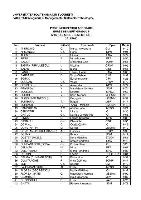 Anul I - burse master gradul II - IMST - Universitatea Politehnica din ...