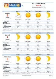 Bollettino Meteo Ispica - ilmeteo.it