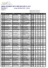 Draw List - NRHA European Futurity Open - Reiningonline