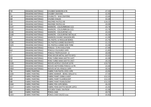 Price List - Play Resource