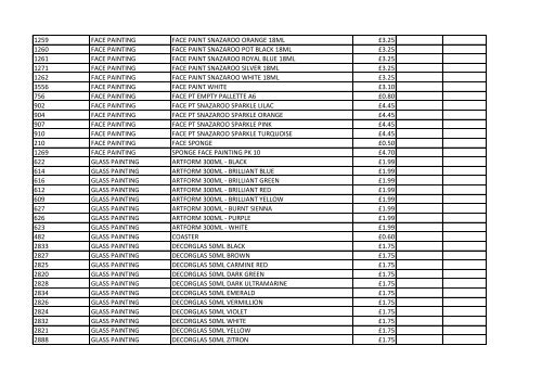 Price List - Play Resource