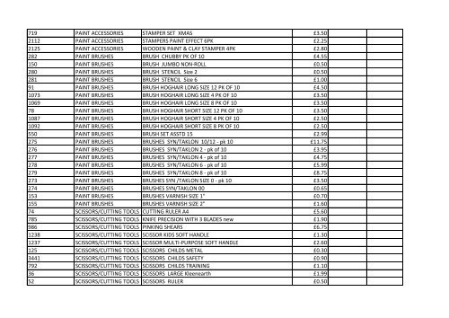 Price List - Play Resource