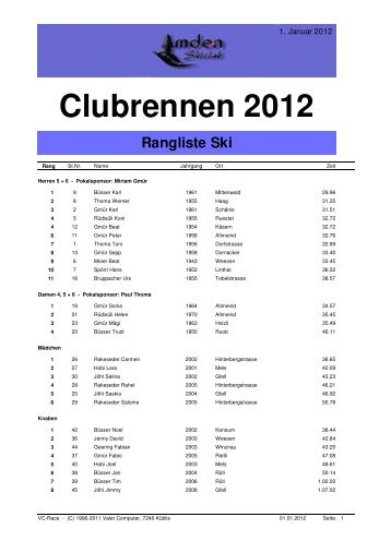 Rangliste Timing Team Special-Cup - SC Amden