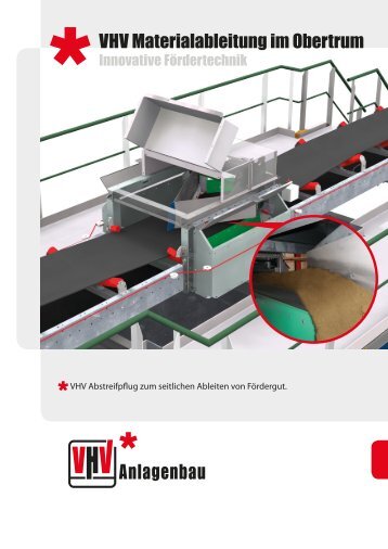 PB Abstreifpflug dt.indd - VHV-Anlagenbau GmbH