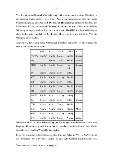 Die rituelle Mannifaltigkeit des Hochamtes in den Handschriften des ...