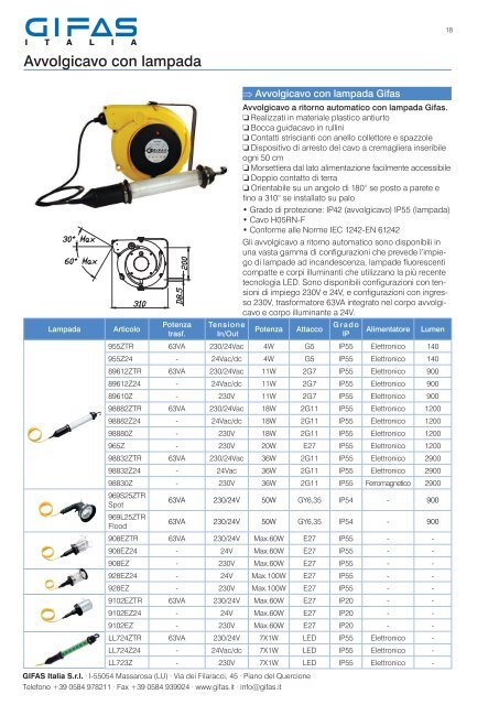 Illuminazione fissa - Gifas Elettromateriale Srl