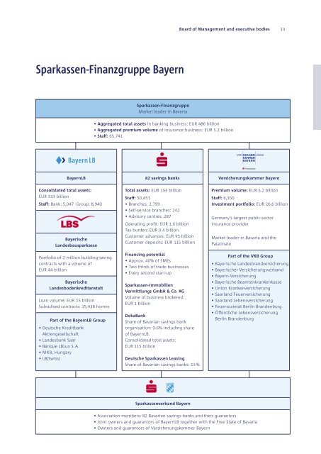 A4 für Copyshop GB.indd - Bayerische Landesbank