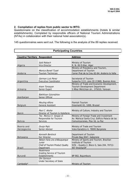 the joint wto & ih&ra; study on hotel classification - Hotel Designs