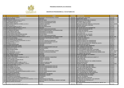 Directorio de Proveedores del Municipio de Chihuahua