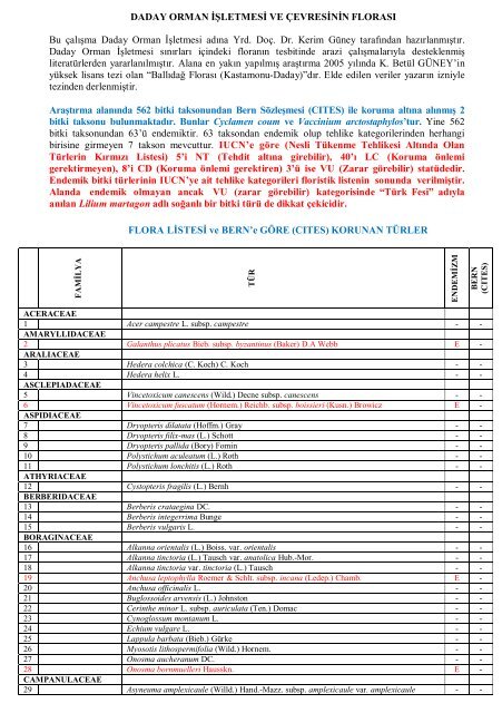 DADAY ORMAN İŞLETMESİ VE ÇEVRESİNİN FLORASI Bu çalışma ...