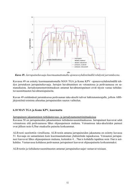 SÃ¤hkÃ¶isesti ohjatuilla paineilmajarrujÃ¤rjestelmillÃ¤ varustettujen ...