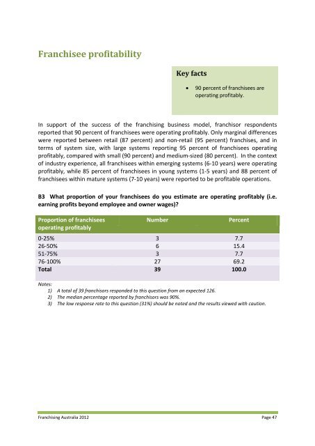 Franchising Australia 2012 report - Thewebconsole.com