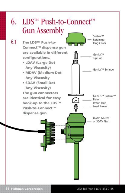 SDIKTM ProcessControl2TM Setup Guide - FishmanÂ® Corporation