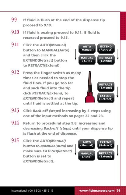 SDIKTM ProcessControl2TM Setup Guide - FishmanÂ® Corporation