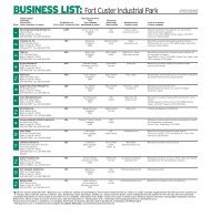 BUSINESS LIST: Fort Custer Industrial Park - MLive.com