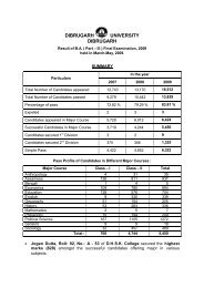 DIBRUGARH UNIVERSITY DIBRUGARH