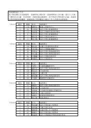 7月4日順位學號姓名服務單位1 178 譚智宏農業工程研究中心2 24 ...