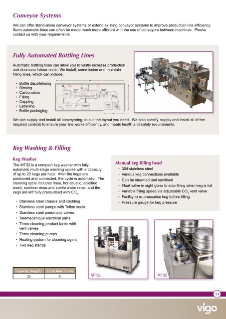 Equipment for Brewers - Vigo Ltd