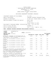 Proxy Voting Results - VANGUARD VARIABLE INSURANCE FUND ...