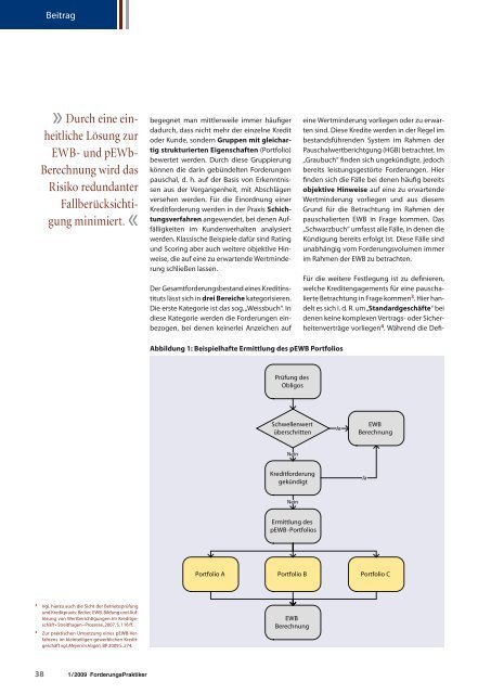 Integriertes Working Capital und Cash Management