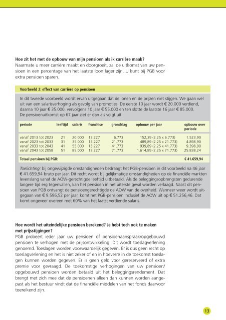 Flexibel Pensioen vragen en antwoorden - PensioenfondsPGB