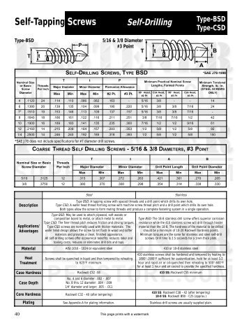 Specifications for Self-Drilling Screws with #2 & #3 Point - Fastener ...