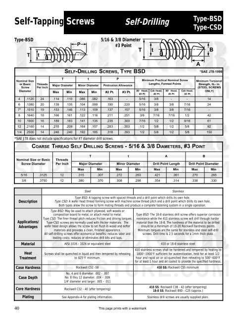 Specifications for Self-Drilling Screws with #2 & #3 Point - Fastener ...