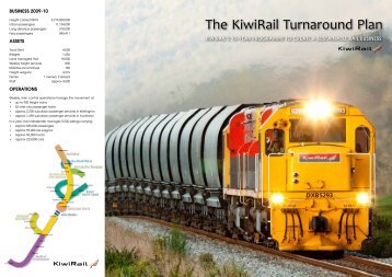 The KiwiRail Turnaround Plan