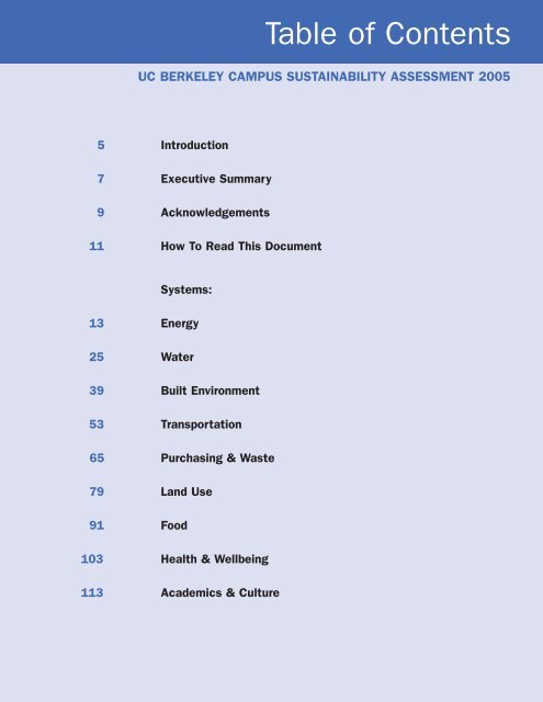 2005 - UC Berkeley Sustainability - University of California, Berkeley