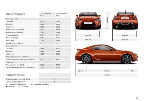 GT86 e-Katalóg - Toyota