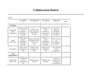 Collaboration Rubric - Quest Garden