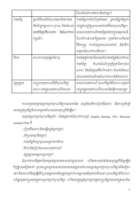 buraNviTÃ¼aGMB IelahÂ¼ - Center for Khmer Studies