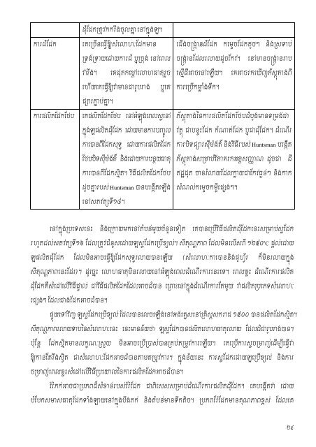 buraNviTÃ¼aGMB IelahÂ¼ - Center for Khmer Studies