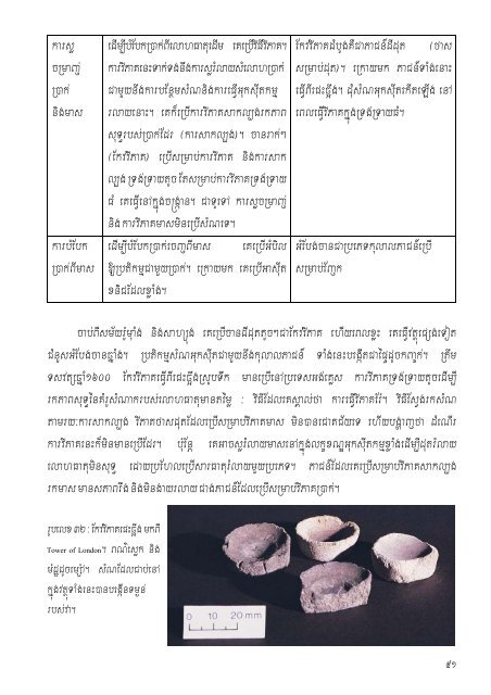 buraNviTÃ¼aGMB IelahÂ¼ - Center for Khmer Studies