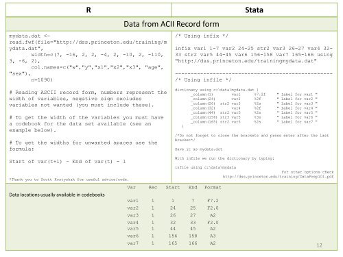 R Stata - Data and Statistical Services - Princeton University