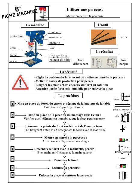 Utiliser une perceuse - Technostclo