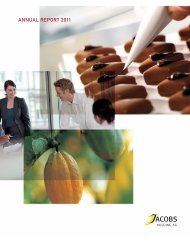 Jacobs Holding AG Annual Report 2011 - Jacobs AG