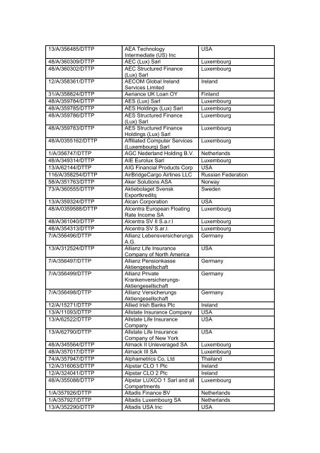 HMRC's Register of Double Taxation Passport - HM Revenue ...