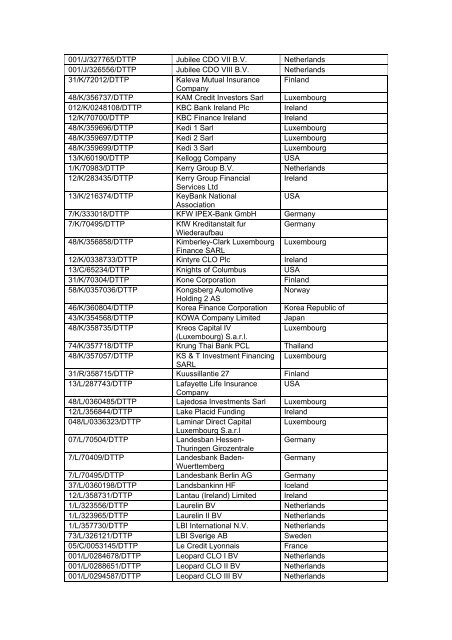 HMRC's Register of Double Taxation Passport - HM Revenue ...