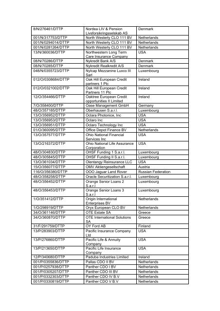 HMRC's Register of Double Taxation Passport - HM Revenue ...