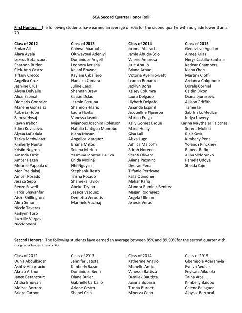 SCA Second Quarter Honor Roll.pdf