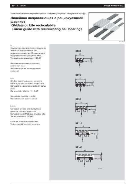 ÐÐ°Ð·Ð¾Ð²ÑÐµ Ð¼ÐµÑÐ°Ð½Ð¸ÑÐµÑÐºÐ¸Ðµ ÑÐ»ÐµÐ¼ÐµÐ½ÑÑ REXROTH