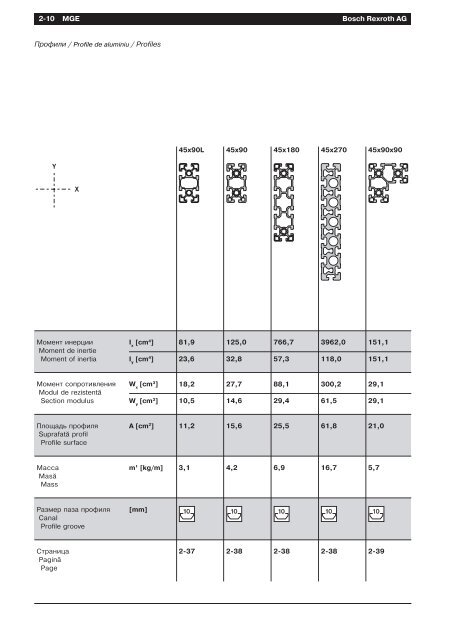 ÐÐ°Ð·Ð¾Ð²ÑÐµ Ð¼ÐµÑÐ°Ð½Ð¸ÑÐµÑÐºÐ¸Ðµ ÑÐ»ÐµÐ¼ÐµÐ½ÑÑ REXROTH